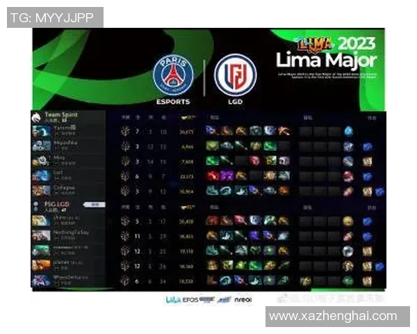 电竞比分DOTA2分析TES战队运营策略的成功与不足之处实时新闻